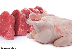تامین مرغ و گوشت شب عید